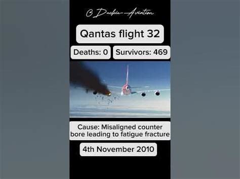 First Video Of 2024! 🎆 Qantas flight 32 | Airplane crashes pt 1 # ...