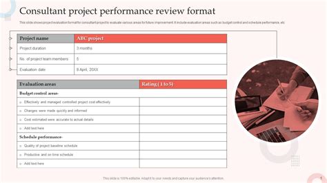 Project Performance Review Powerpoint Ppt Template Bundles PPT Slide