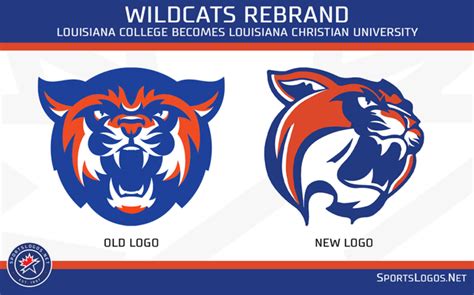 Did Louisiana Christian University Steal New Wildcats Logo ...