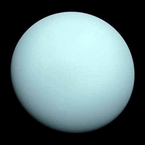 Uranus Facts - Interesting Facts about Planet Uranus