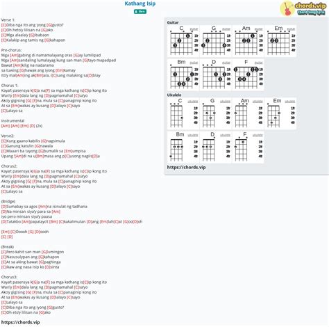Chord: Kathang Isip - tab, song lyric, sheet, guitar, ukulele | chords.vip