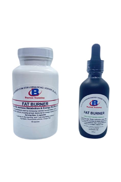 Fat Burners Explained · Blog of Adam The Nutritionist · Nutrium