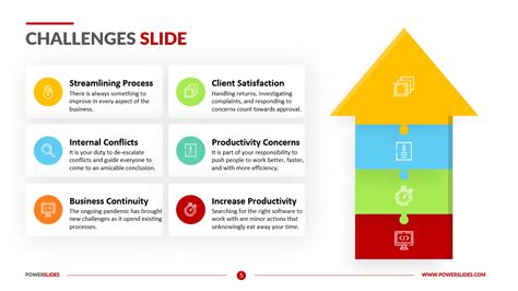 Challenges Slide | Highlight Difficulties in Editable Slides