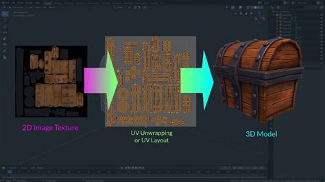 SketchUp: Texture Maps and Blender | sketchucation