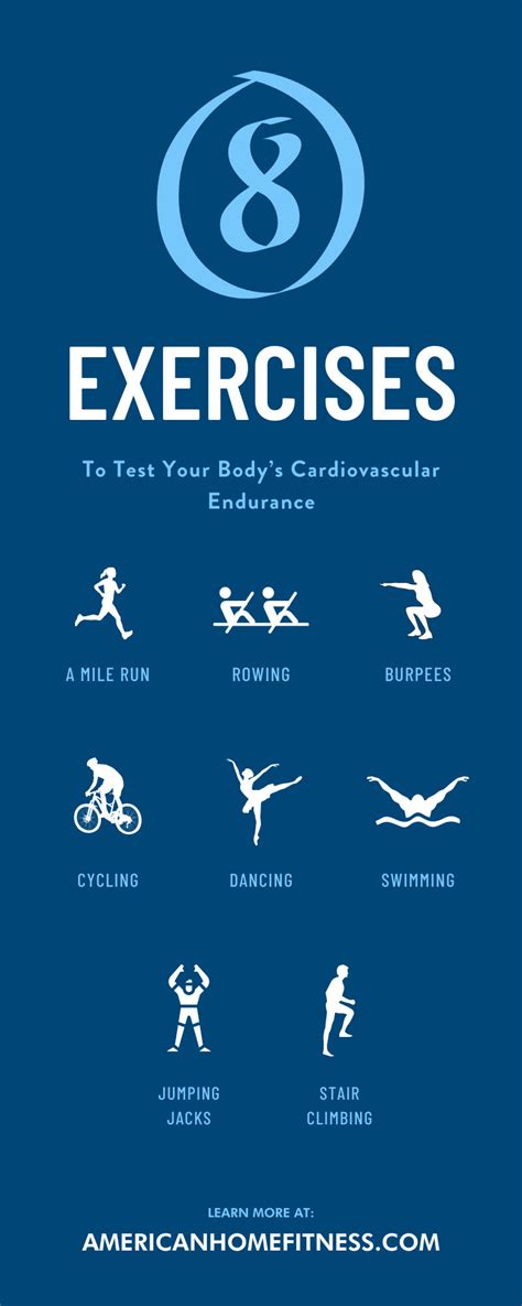 8 Exercises To Test Your Body’s Cardiovascular Endurance