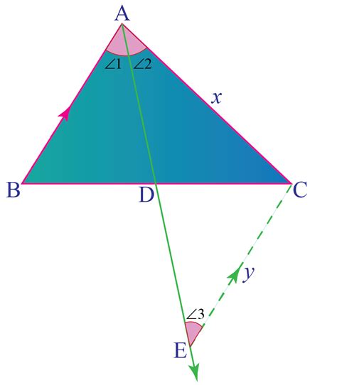 Angle bisector-Definition & Examples - Cuemath