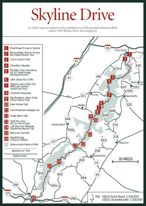 Skyline Drive Map Printable