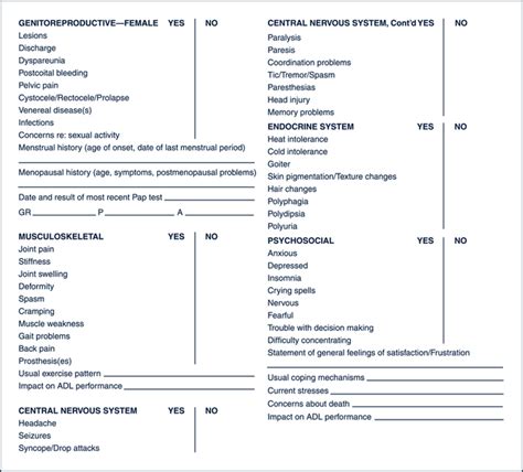 Gerontologic Assessment | Nurse Key