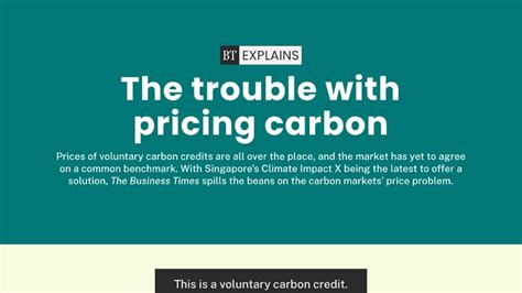 The trouble with pricing carbon (v2)