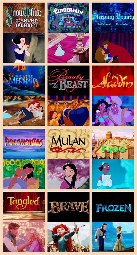 Disney princess movies – Artofit