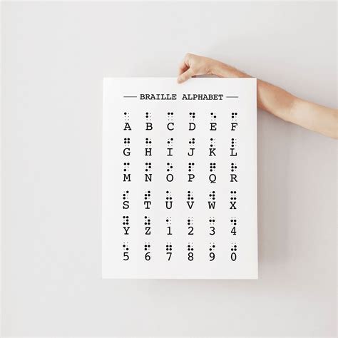 Braille Alphabet Chart Printable Braille Numbers Minimal - Etsy Finland