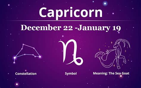 Capricorn Zodiac Sign: 2023/2024 Horoscopes, Personality,, 42% OFF