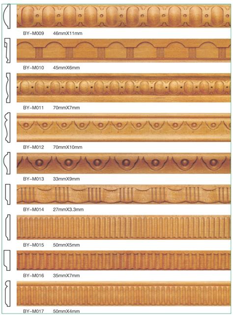 wood trim molding machine - Sheridan Markley