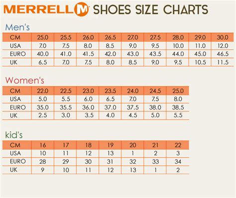 【楽天市場】メレル アウトドアシューズ メンズ パスウェイ レース MERRELL PATHWAY LACE J41567 J41565 ...