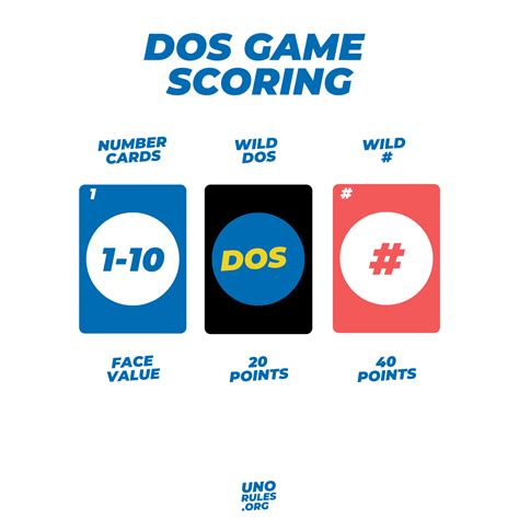 Dos Card game - How to play dos card game