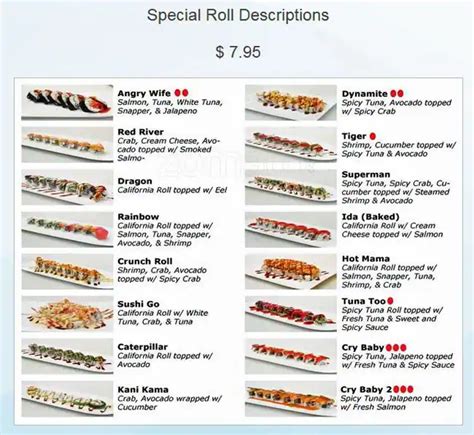 Menu at Sushi Go restaurant, Flower Mound