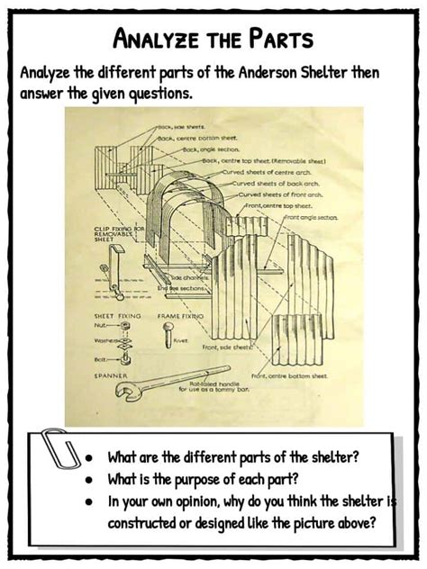 Anderson Shelter Facts & Worksheets | Study Material Resource