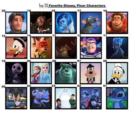 Top 20 Favorite Disney, Pixar Characters by FlameKnight219 on DeviantArt