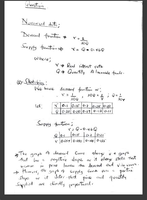 [Solved] Demand equation is given by the r= 1/30Q and the supply ...