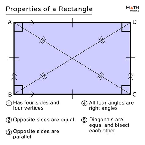 Rectangle - Definition, Properties, Formulas