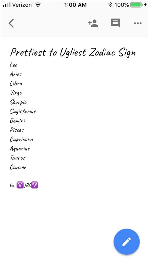 Most to Least Beautiful | Zodiac signs, Zodiac signs leo, Libra zodiac ...