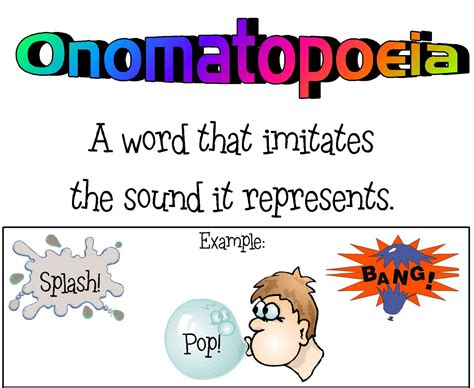 Onomatopoeia Explained For Kids