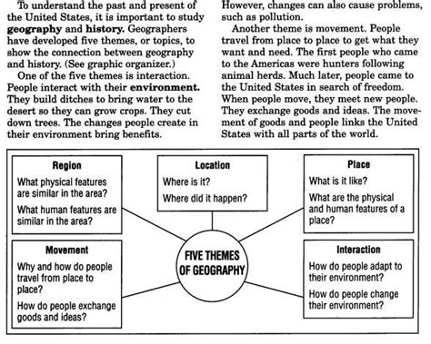 5 Themes Of Geography Worksheet – Imsyaf.com