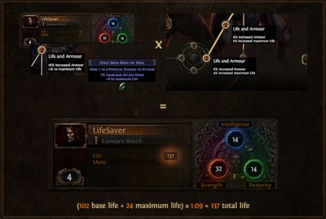 PoE Stats Explained on Items Builds to Look for