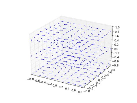 python - How to plot a 3D vector field - Stack Overflow