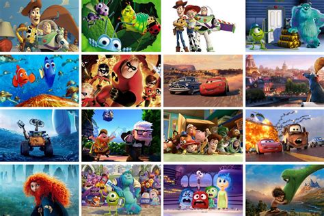 Pixar Movies Ranked | Ultimate Movie Rankings