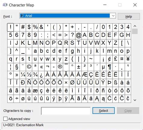 Unicode Characters with Example