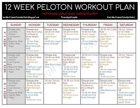 Weekly Peloton Workout Plan