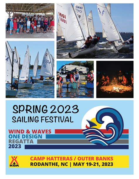 2023 Wind and Waves One Design Regatta - Camp Hatteras, Rodanthe, NC ...