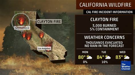 Clayton, Chimney Wildfires Burning Through California - Videos from The ...