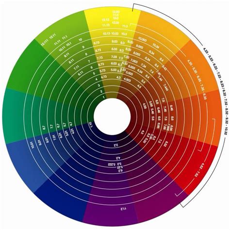 WELLA COLOR WHEEL | Hair color wheel, Color wheel, Wella color