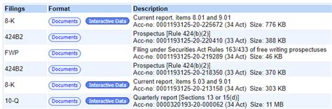 3 Simple Steps to Use Stock Market Analysis Tools to Find Great Companies