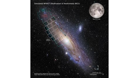 Context Image for Simulated WFIRST Observation of Andromeda Galaxy ...