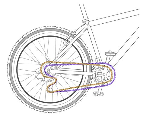 Mart Alınganlık Kitapçı parts of a bike gear system çok hoş fare veya ...