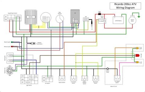 50Cc Scooter Cdi Wiring Diagram