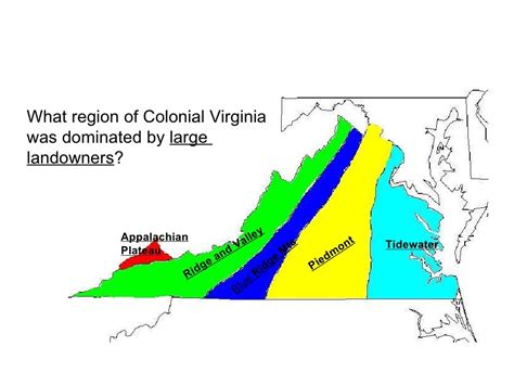 Virginia Regions