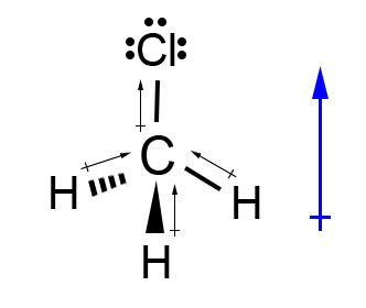 Lewis Structure Ch3cl