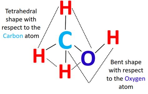 CH3OH lewis structure, molecular geometry, hybridization, bond angle