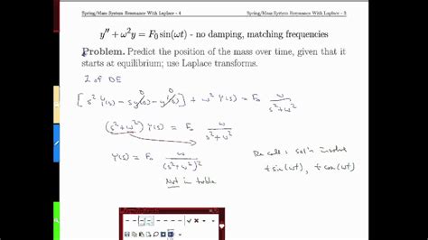 Week 9-5 Spring/Mass System Resonance With Laplace - YouTube