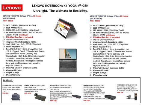 Lenovo ThinkPad Notebooks - ppt download