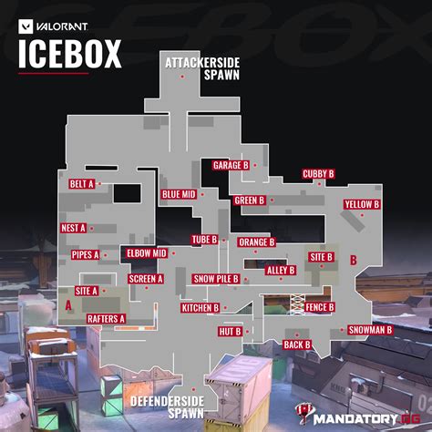 Valorant Icebox - Tous les secrets de Icebox, la map de Valorant. Spot ...