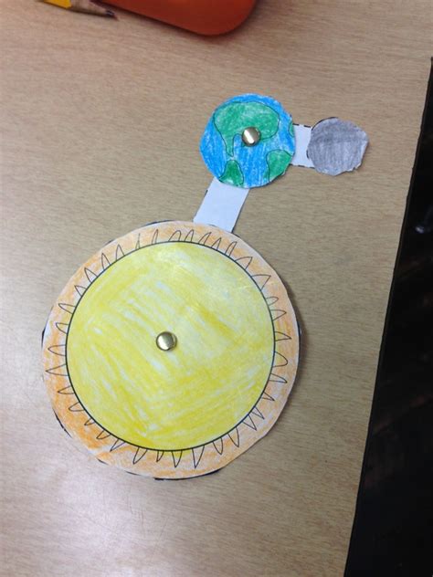 Earth, Sun, and Moon Science Unit - Toni D'Amato's E-Portfolio