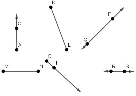 Opposite Rays | Overview & Examples - Lesson | Study.com