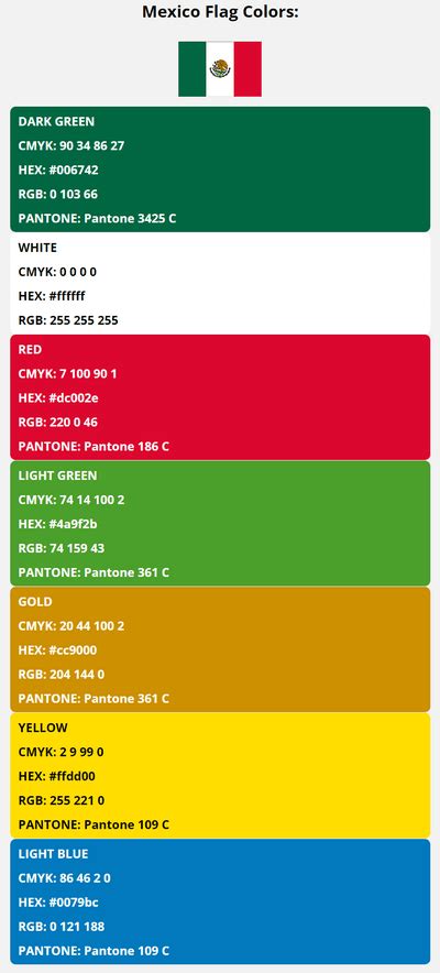 Mexico Flag Colors | HEX, RGB, CMYK, PANTONE COLOR CODES OF SPORTS TEAMS