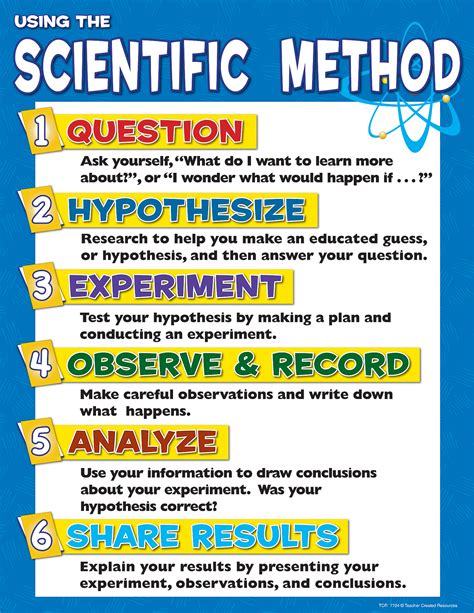 Scientific Method Chart - TCR7704 | Teacher Created Resources