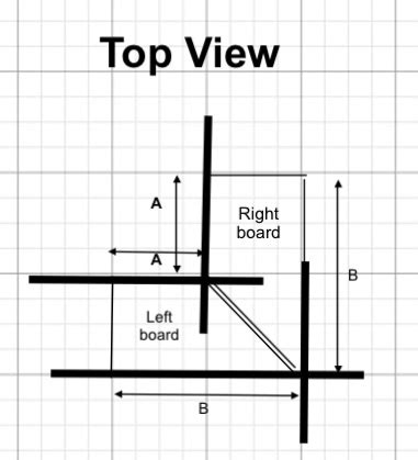 What can I use to cover broken cut baseboard angle? - Home Improvement ...